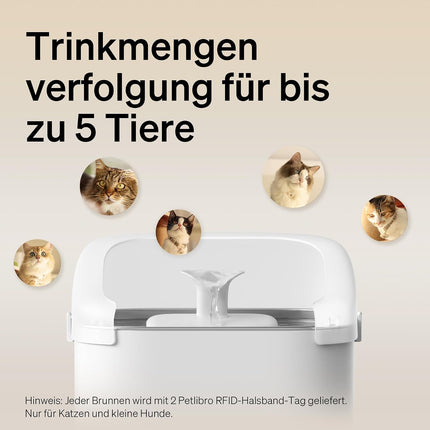 PETLIBRO RFID Collar Tag, Automatic Pet Identification, Compatible with PETLIBRO One RFID Feeder PLAF301, Dockstream Cat Fountain PLWF305